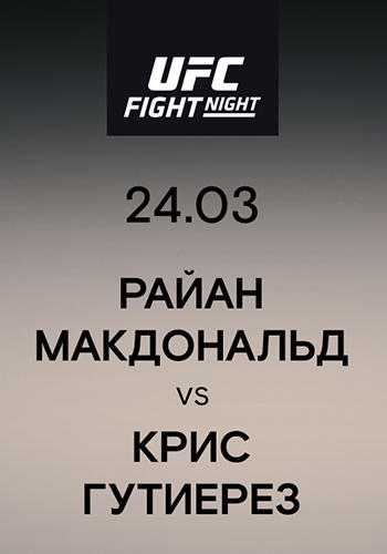 Постер к сериалу Райан Макдональд vs Крис Гутиерез 2019